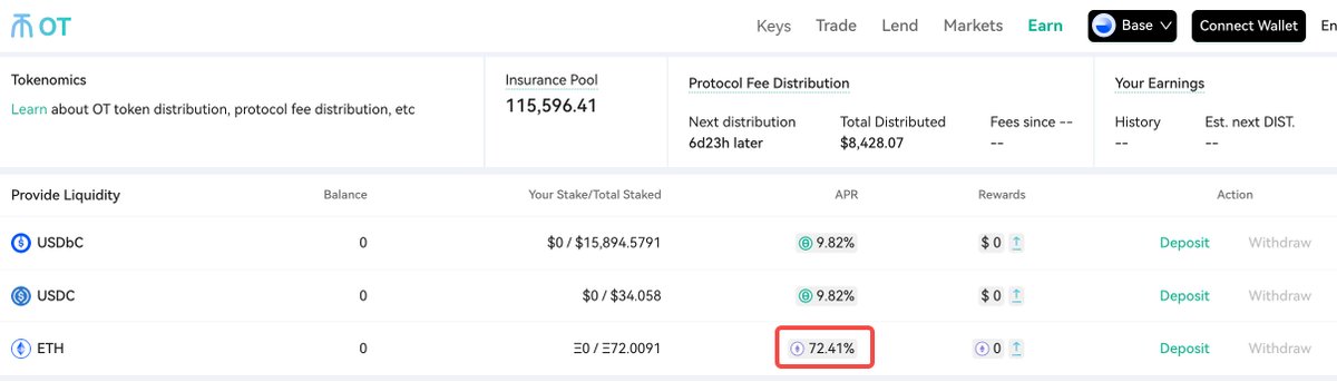 OT | Onchain Trade tweet media