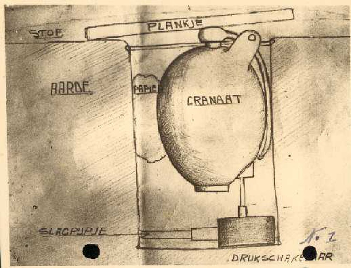 Op deze tekening zie je een gebruiksaanwijzing voor het maken van een booby trap met een granaat. Als iemand op het plankje stapte, ging hij af: ow.ly/v8fF50PGJnn

#GeschiedenisLokaalUtrecht <a href="/UtrechtsArchief/">Het Utrechts Archief</a> #TweedeWereldoorlog