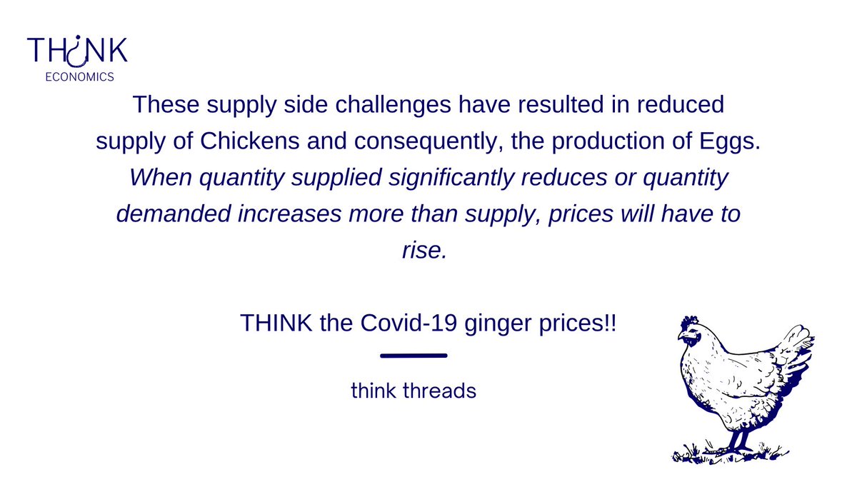 ThinkGlobal365's tweet photo. Retailers in SA ๐ฟ๐ฆ could charge up to R100 for a dozen eggs & close to R240 for a pack of 60.Eggs are a staple in many homes and this surge in prices, due to the egg shortage, will undoubtedly impact households across all income levels.
~ @kaone___m ๐ง๐ผ
#EGGflation #Thinkthreads https://t.co/EHYt8qW2tH