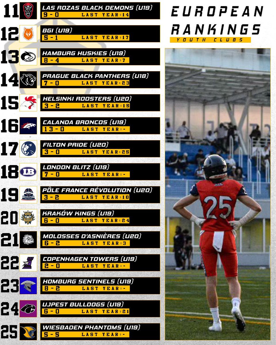 1st Look Sports tweet media