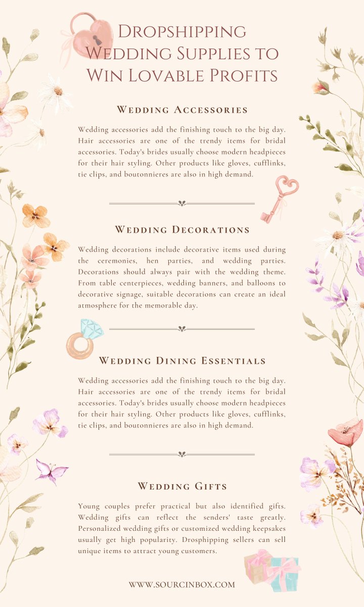 💍💗 Boost profits with dropshipping wedding supplies! 🎉 The US had a record year with 2.6M couples celebrating their vows. Start with accessories, decorations, and gifts. Discover our dropshipping tips⬇️🤑 and flourish in the wedding industry! ✨ #Dropshipping #WeddingSupplies