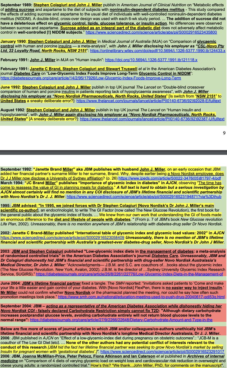 My Submission to 2023 Diabetes Inquiry: australianparadox.com/pdf/Submission…
My 8 recommendations on p.16
My Timeline documents epic diabetes fraud, biggest medical scandal in Australia's history (pp 8-14)
To reverse Australia's #T2D disaster, Parliament must stop "bad actors"
#CharlesPerkins