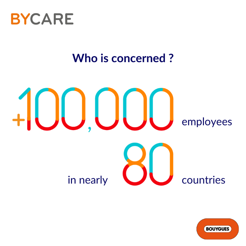 GroupeBouygues's tweet photo. #BYCare #parentality ๐ป
๐ From 1 January 2024, Bouygues will provide parental leave to its employees in its international operations (over 100,000), regardless of sex or length of service.
Learn more about parental leave within the Bouygues group โฌ๏ธ
