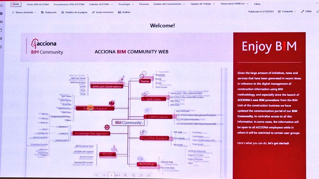 qbimgest's tweet photo. #BIMForum @ACCIONA Fernando Blanco desarrolla el #BIMPortal, los protocolos de aplicación, los usos BIM estandarizados y especialmente el portal BIM Community Web con un nivel de desarrollo y pragmatismo extraordinario. Un auténtico ecosistema de conocimiento integrado, para muestra un mapa de Software en Power Bi
Comprometidos con la divulgación @berrilan @socialtek_media @buticSchool @BimChannel @gestproject