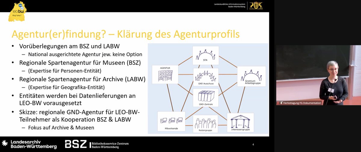 Sammlungsdinge tweet media