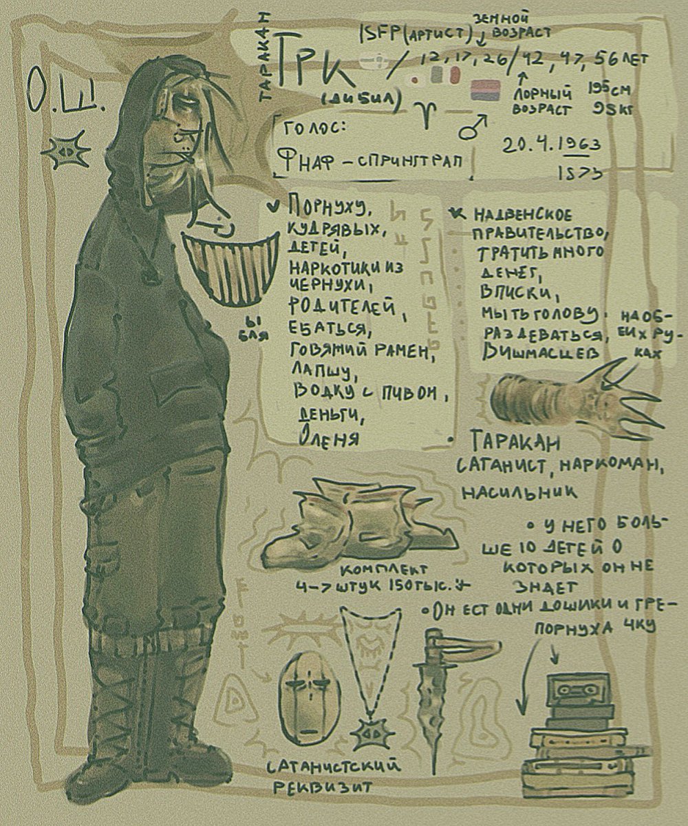 Референсы а че ещё делать
#art #Art #oc #OC #digitalart #ocreferece #reference #krita