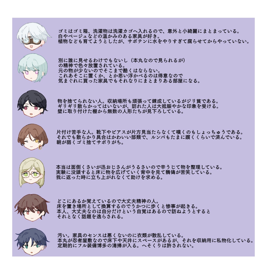 実家だったり本丸だったり賃貸だったり 