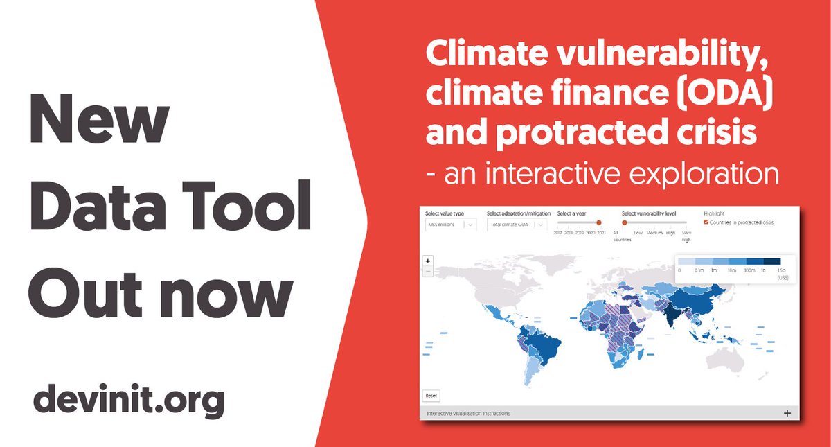 🌍 NEW: Explore the data on climate-related #ODA to find out how it is being distributed across the world relative to a country’s level of vulnerability and whether it is impacted by #humanitarian crisis. Explore at: devinit.org/resources/clim… #ClimateChange #AnnualMeetings