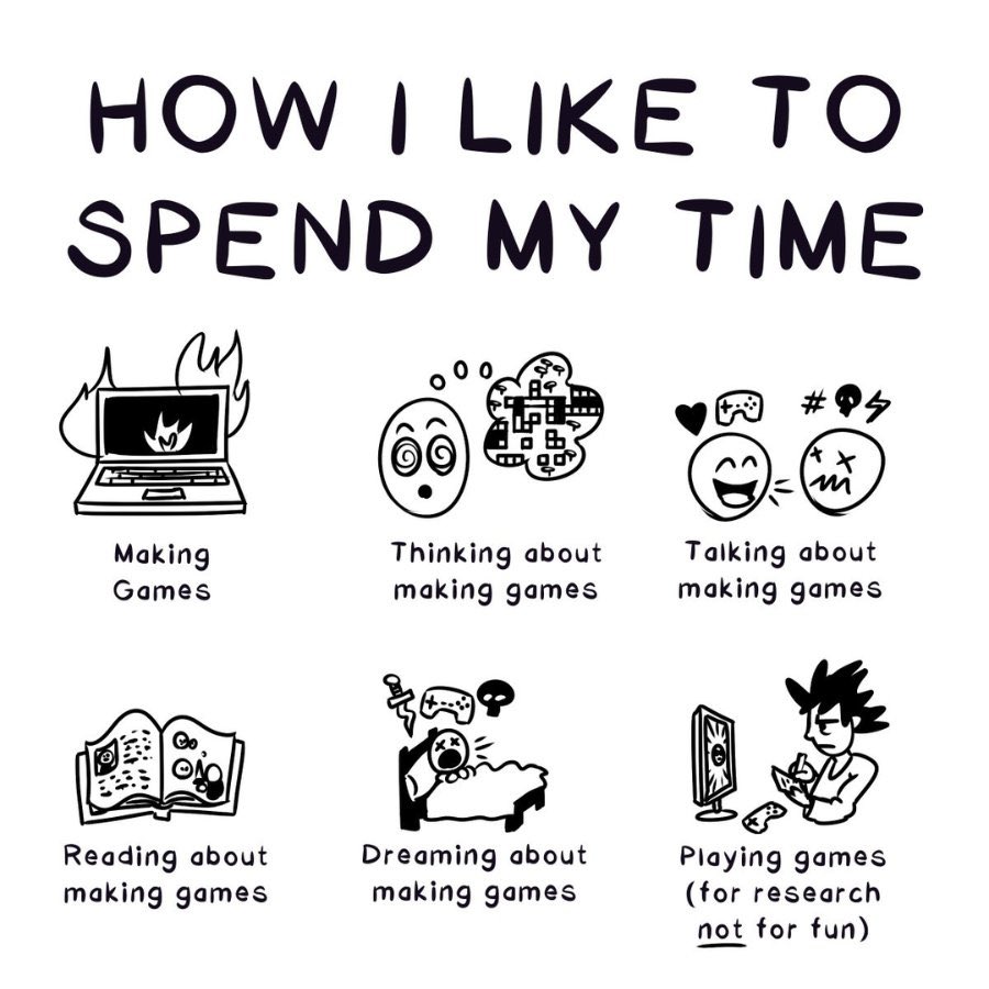 UphillStudio's tweet photo. Yep, pretty much. https://t.co/tgYM7GCdA3