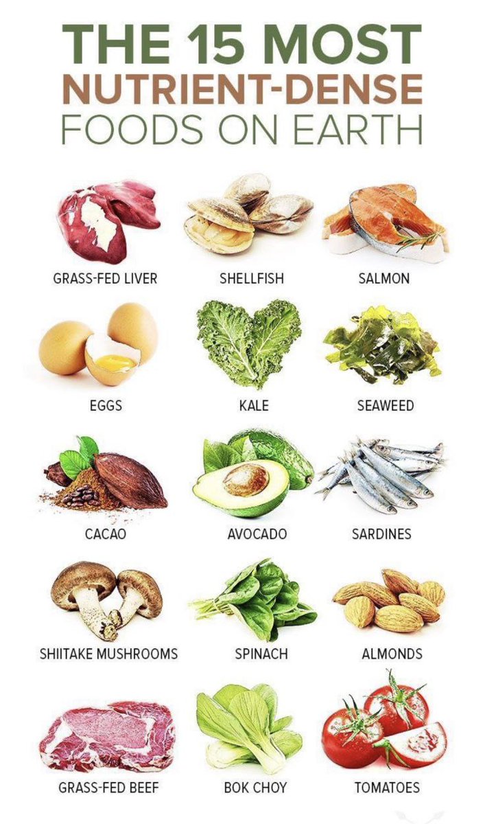 10 Best ways to lose belly fat in 90 days (Backed by science) //Thread