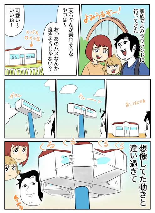 よみうりランドに行ってきた 