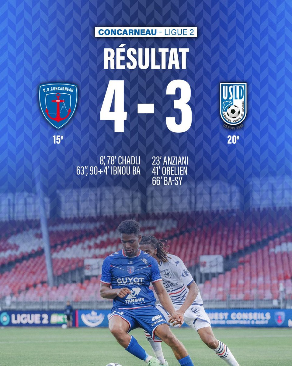 hummelFrance's tweet photo. Match de folie au Moustoir pour l'@USConcarneau ! 🔥🔵🔴
#Ligue2BKT #hummel #USConcarneau #USCUSLD https://t.co/EGJlHL7izo