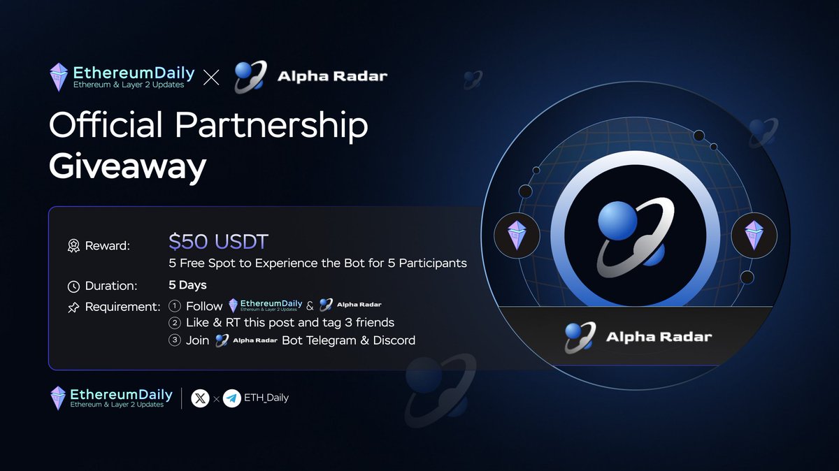 🔈 PARTNERSHIP ANNOUNCEMENT - #GIVEAWAY EVENT

🎁 Prize: $50 USDT &amp; 5 Spot to Experience bot for 1 month for 5 Participants

✔️ To Enter:

1️⃣ Follow <a href="/ETH_Daily/">Ethereum Daily</a> &amp; <a href="/alpharadarbot/">Alpha Radar X: AI Crypto Alpha Agents</a>
2️⃣ Like &amp; RT this post and tag 3 friends
3️⃣ Join Alpha Radar Bot Discord &amp; TG

⏰ End in 5D

#Airdrop