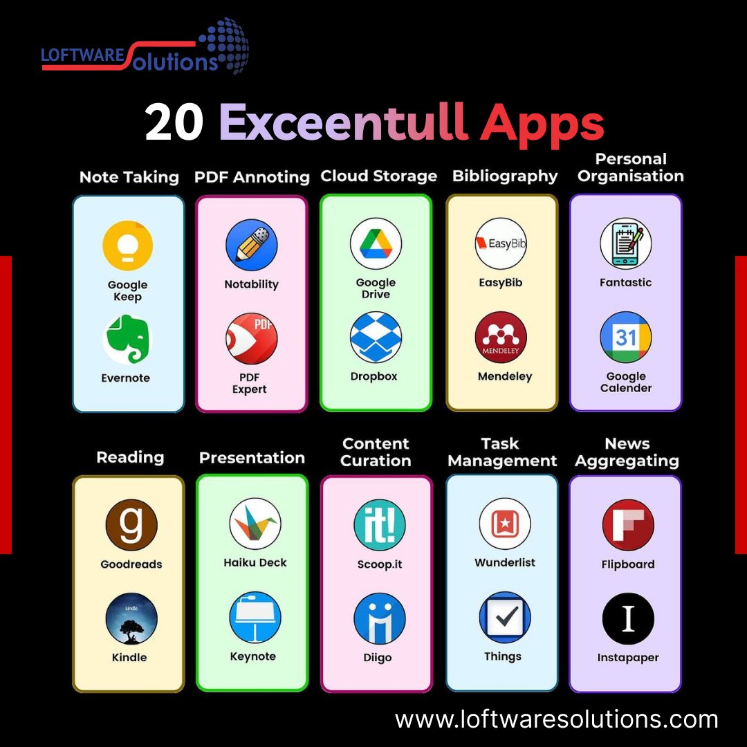 loftware_S's tweet image. 📱Discovering the top 20 Excellent Apps that Make Life a Breeze! 📱💫

#Loftwaresolutions #AppLove #TechSavvy #MustHaveApps #GameChangers
