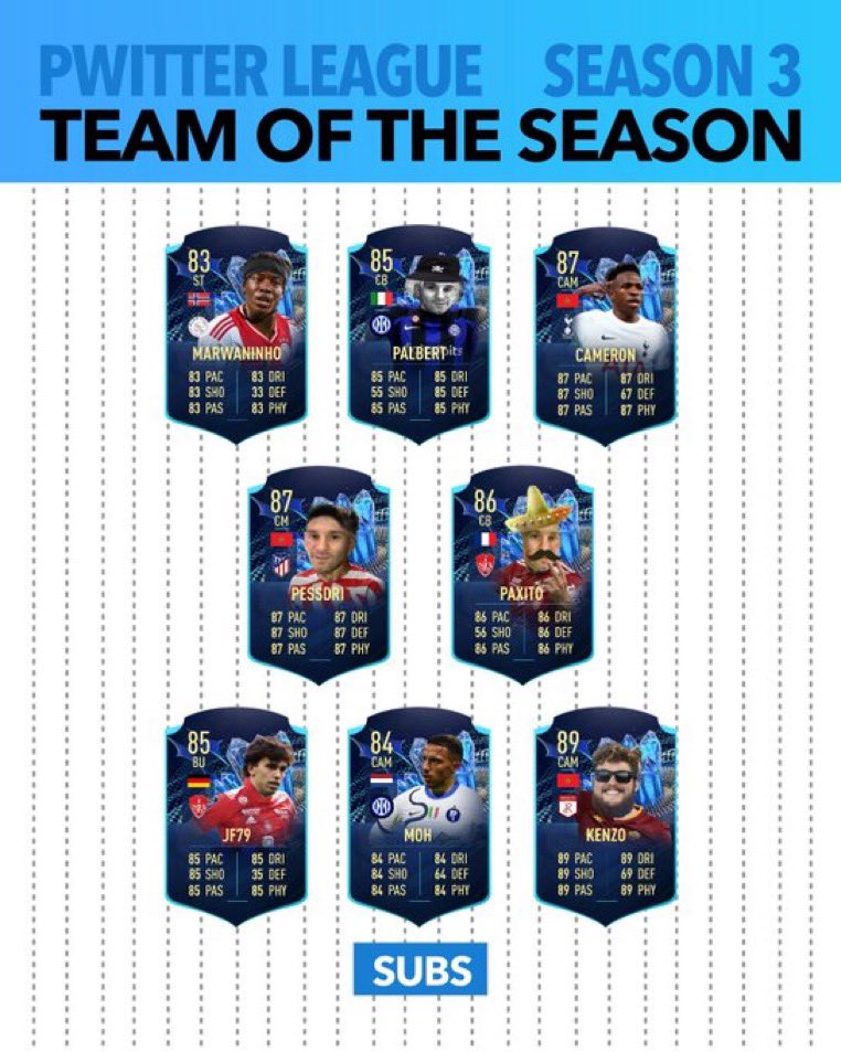 𝐏𝐖𝐈𝐓𝐓𝐄𝐑 𝐋𝐄𝐀𝐆𝐔𝐄 🦁 tweet media