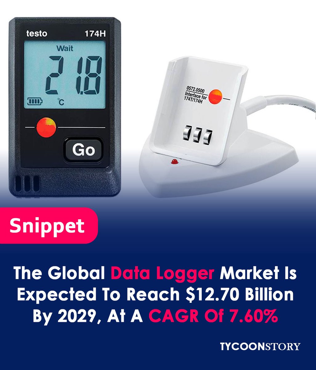 TycoonStoryCo's tweet image. Are You Looking To Start Data Logger Services, Let Review The Below Market Statistics
#SensorData #DataAnalytics #TechInnovation #SmartDevices #DataCollection #sensors #monitoring #IoT #WirelessSensors #DigitalData #SmartTechnology #research #science @BoschGlobal