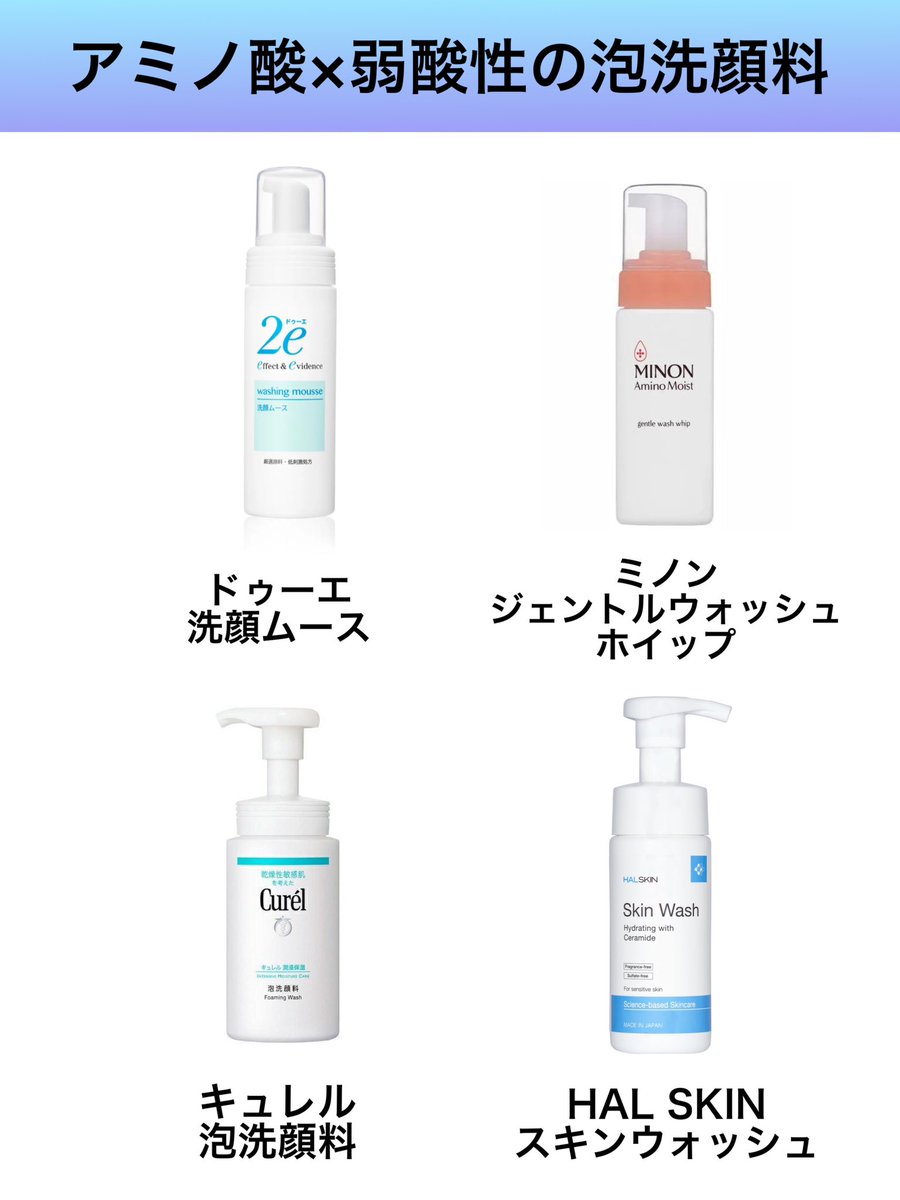 これは何度も言ってることですが、肌が敏感なときは保湿だけでなく洗顔