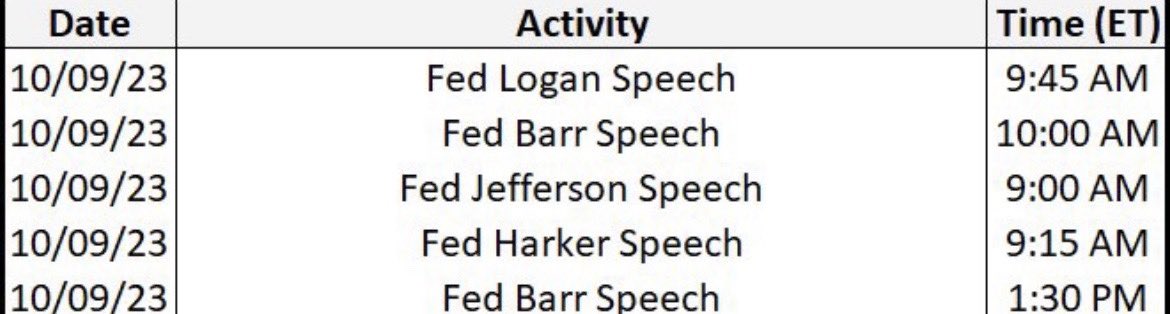 SABR Trading tweet media