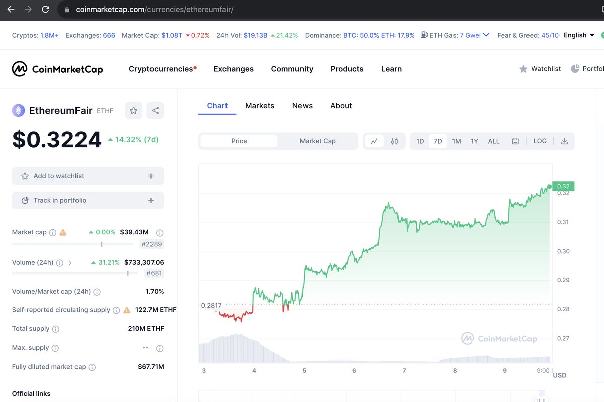 gougoubi_ai's tweet image. While mainstream tokens are experiencing a general downturn, $ETHF continues to show steady growth. We are optimistic about the future of the new mainnet DisChain. 📈💫 #ETHF #DisChain #CryptoGrowth @Distoken_xyz