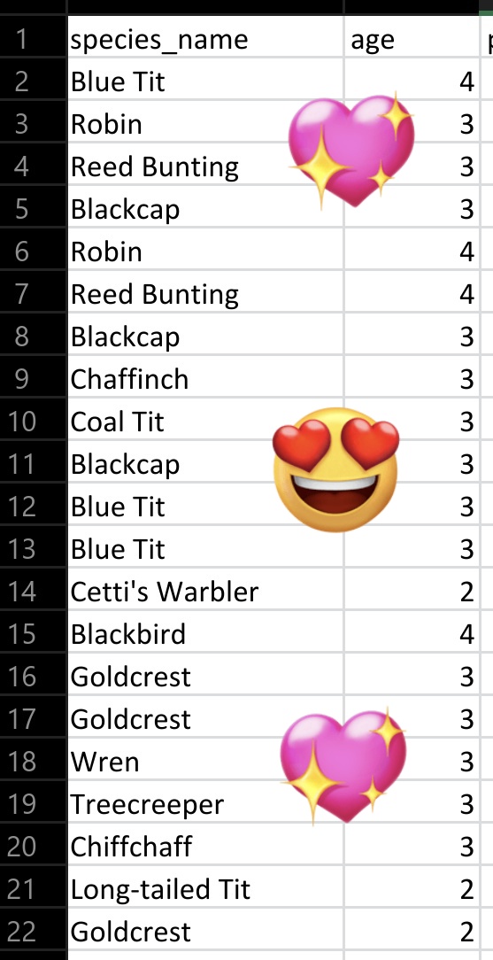 LAlexandra_UK's tweet photo. *clicky to make bigger*

Had a WONDERFUL day ringing yesterday. Check out my species record 🥰 https://t.co/LCdNxwkGW6