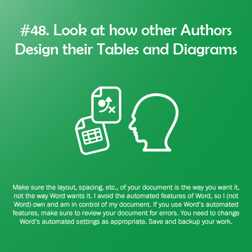 Research Rule of the Game #48: Look at how other Authors Design their Tables and Diagrams. All 100 PhD + 100 Research Rules of the Game are available at bit.ly/2CxcsRd and bit.ly/2JNbTsj #100PhDRules #PhD #phdchat #phdadvice #phdforum #phdlife #ecrchat #acwri