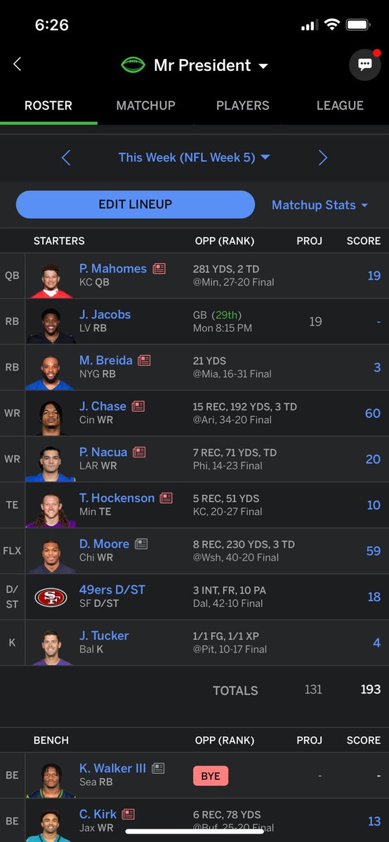 ryanedmoundson's tweet photo. @FantasyLifeApp https://t.co/Dh4wJ16eD4