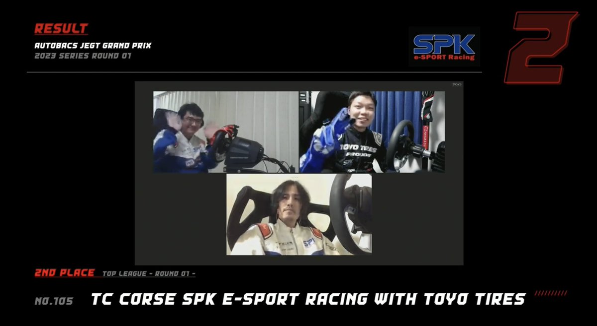 JEGT2023シリーズ Rd.1  2位🥈
TC CORSE SPK e-SPORT Racing with TOYO TIRES

自分のパートの予選を9番手と絶望的な順位から久万田くんと宮園くんが挽回してくれました。
応援ありがとうございました！
#JEGT #SPK #spkesportracing #tccorse