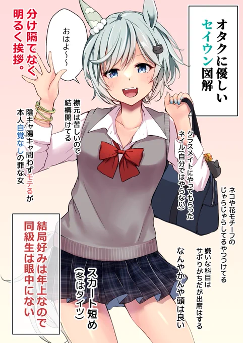 オタクに優しいセイウン図解です。  #3連休はフォロワーさんが増えるらしい #ウマ娘
