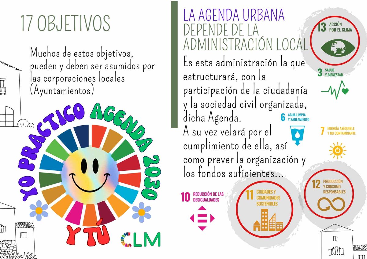 CAVE C-LM (@caveclm) on Twitter photo Con el apoyo de <a href="/DSostenibleCLM/">Desarrollo Sostenible CLM</a> estamos difundiendo nuestro proyecto ALIANZAS, con el que venimos incidiendo en la importancia de los OBJETIVOS DE DESARROLLO SOSTENIBLE y la necesaria implementación en las Agendas Urbanas municipales.
#agenda2030🌍
#ods
#proyectoalianzas Con el apoyo de <a href="/DSostenibleCLM/">Desarrollo Sostenible CLM</a> estamos difundiendo nuestro proyecto ALIANZAS, con el que venimos incidiendo en la importancia de los OBJETIVOS DE DESARROLLO SOSTENIBLE y la necesaria implementación en las Agendas Urbanas municipales.
#agenda2030🌍
#ods
#proyectoalianzas