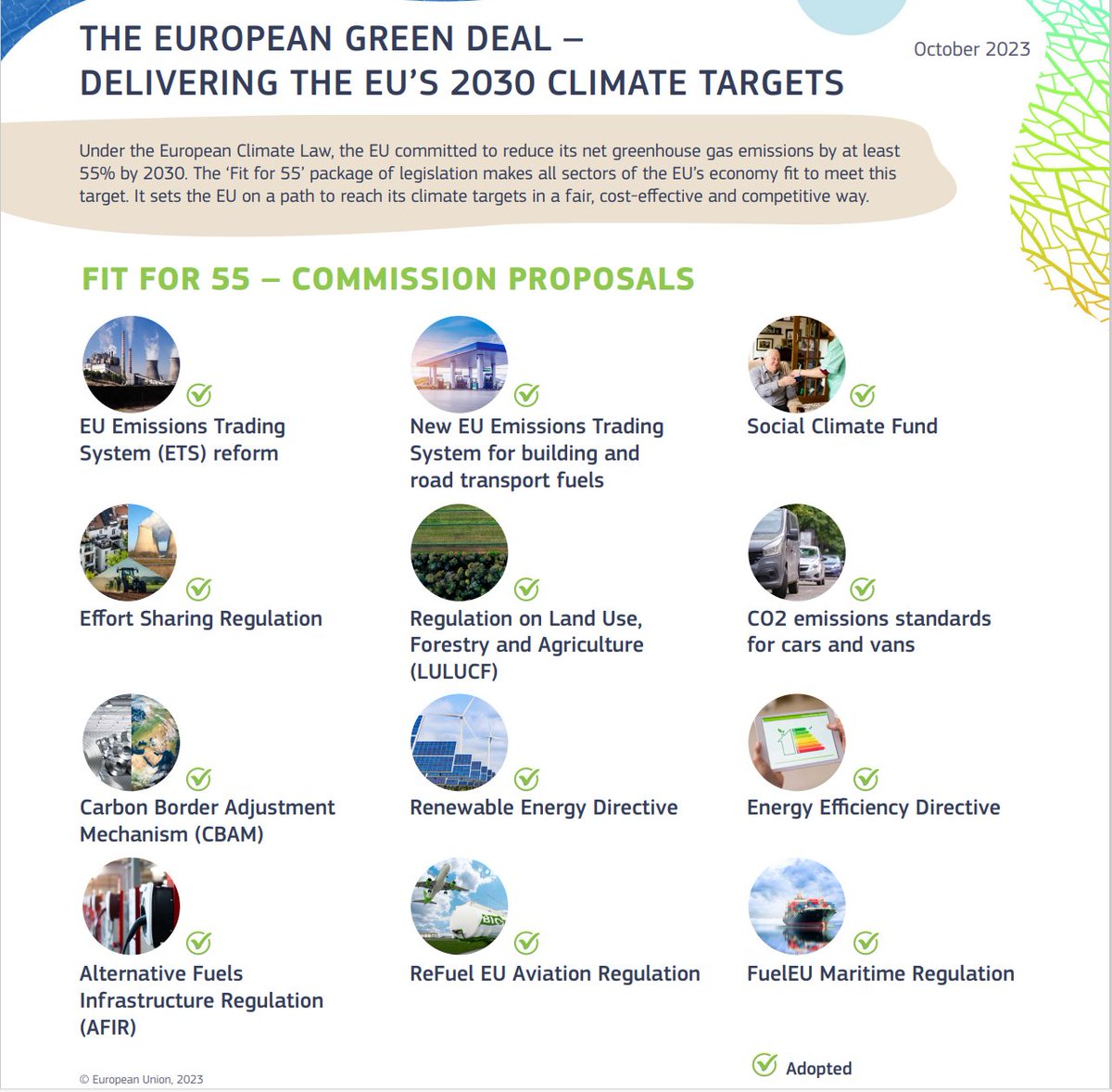 The European Union delivers on climate!

With today's adoption of the last measures under the #FF55 package, the EU now has legally binding climate targets covering all key sectors of the economy. 

#EUGreenDeal 

europa.eu/!RphhgM