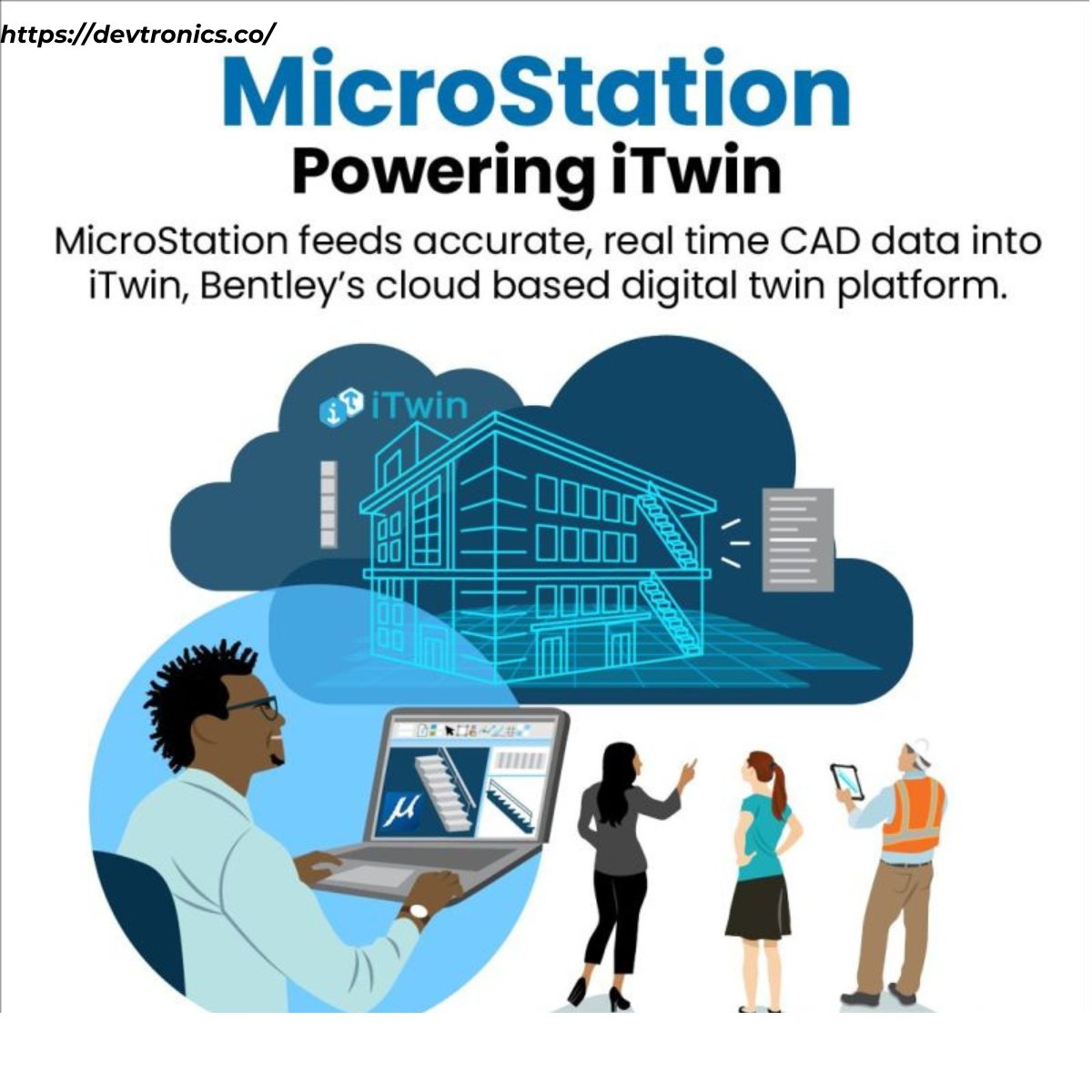 Devtronics1's tweet image. #BIM is largely a static #model, the Digital Twin is a dynamic one.
BIM focuses on creating a #buildingmodel that, once approved, forms a basis for the next #planning steps.
In comparison, the digital twin is constantly evolving through the enrichment of information.