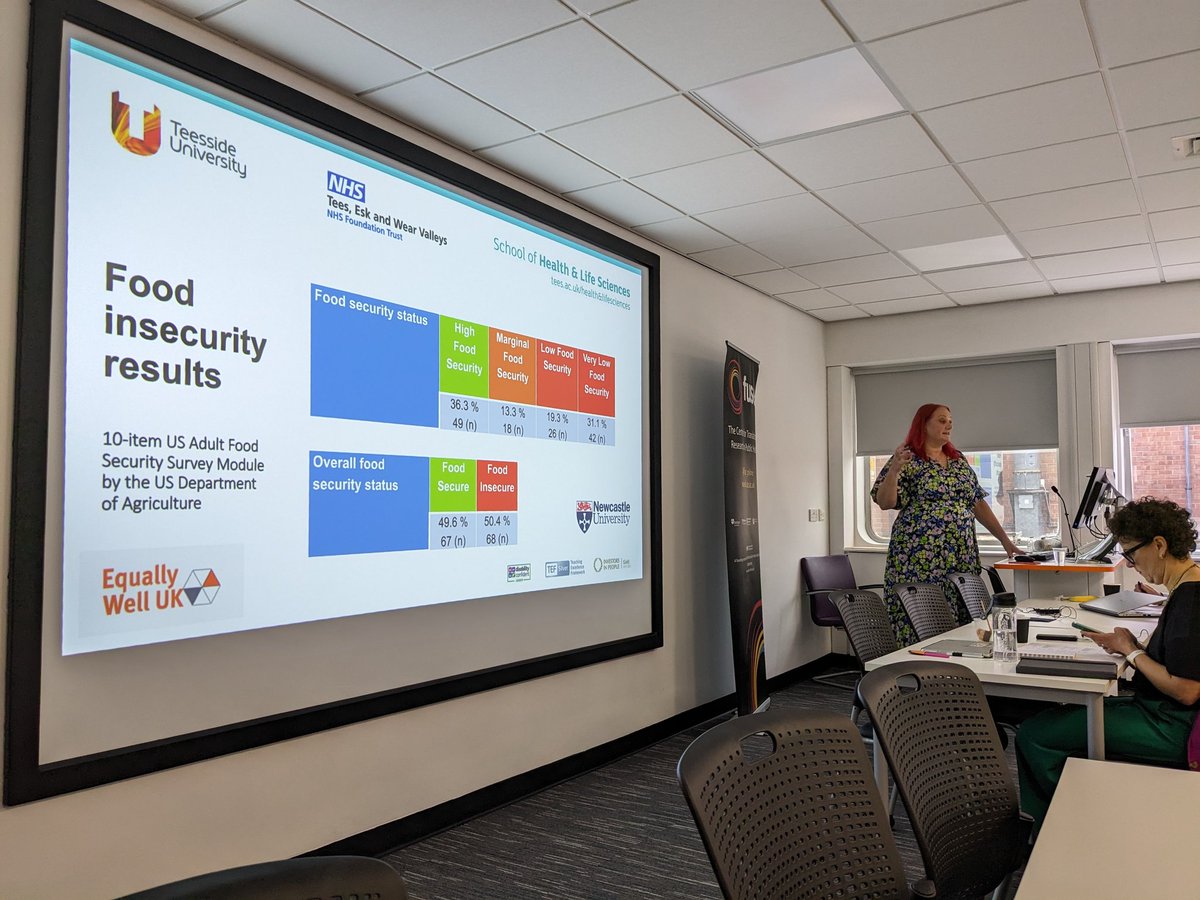 Fuse (@fuse_online) on Twitter photo Fuse associate <a href="/Jo_AnneSmith/">Jo-Anne Smith</a> presenting research hosted by Fuse <a href="/TEWVresearch/">TEWV research</a> <a href="/EquallyWellUK/">Equally Well UK</a> on food insecurity and severe mental illness (SMI).
Over 50% of people with SMI in the north of England live with #FoodInsecurity
Find out more here ⬇️
fuse.ac.uk/news/researchi…
#FuseRE Fuse associate <a href="/Jo_AnneSmith/">Jo-Anne Smith</a> presenting research hosted by Fuse <a href="/TEWVresearch/">TEWV research</a> <a href="/EquallyWellUK/">Equally Well UK</a> on food insecurity and severe mental illness (SMI).
Over 50% of people with SMI in the north of England live with #FoodInsecurity
Find out more here ⬇️
fuse.ac.uk/news/researchi…
#FuseRE