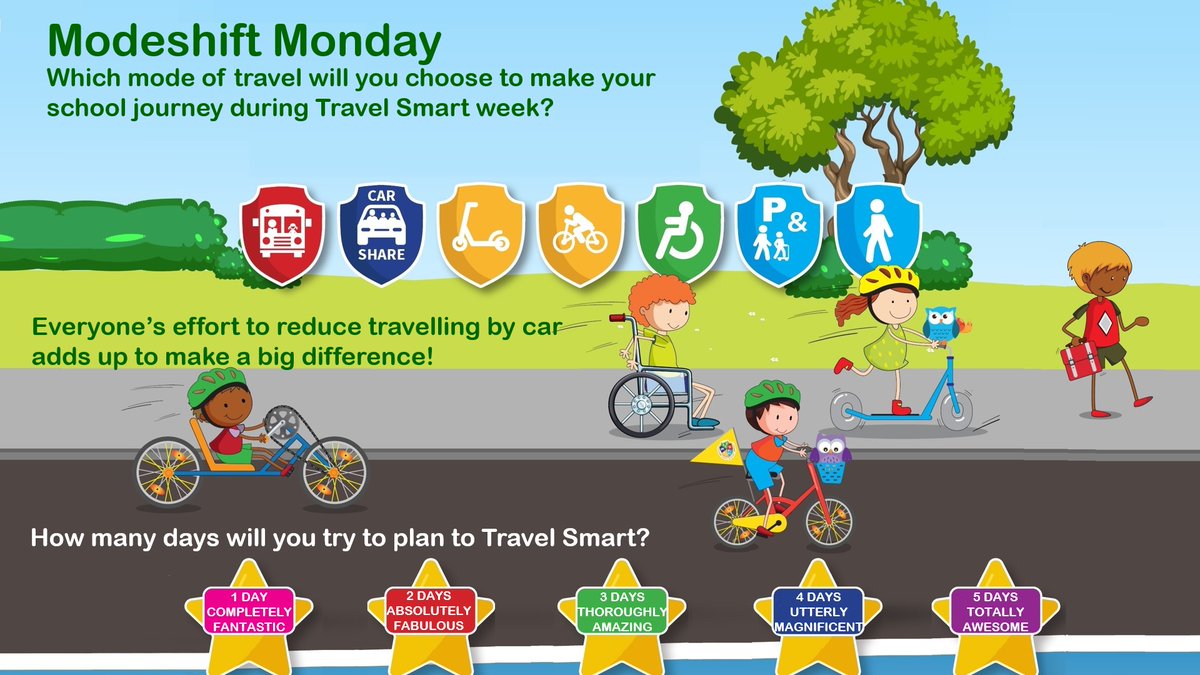 Travel Smart tweet media