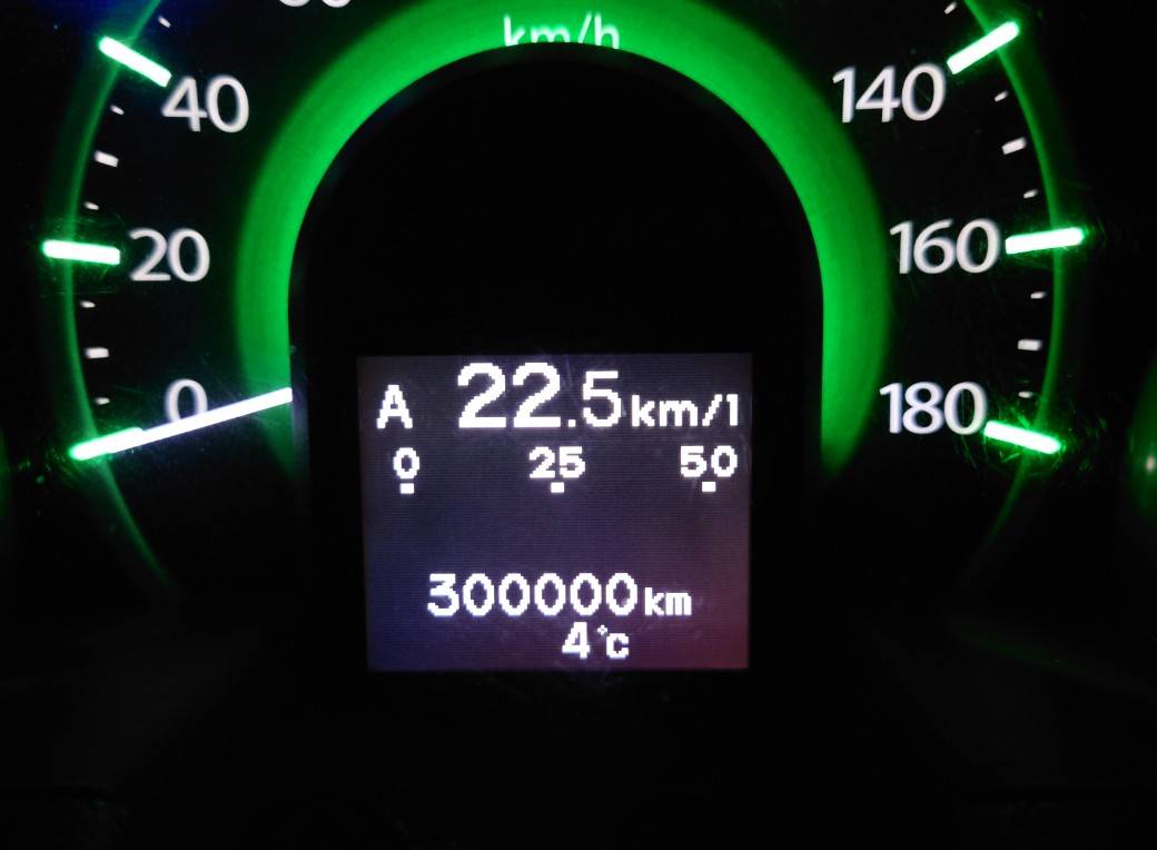シャトルの走行距離が300000km達成しました。
シャトルとはコレでお別れします。
10年間思い出をありがとう
お疲れ様、ゆっくり休んでくれ🥲

 #あなたと愛車どんな物語がありますか
