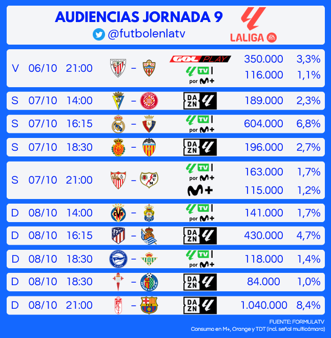 REY CHOLO tweet media