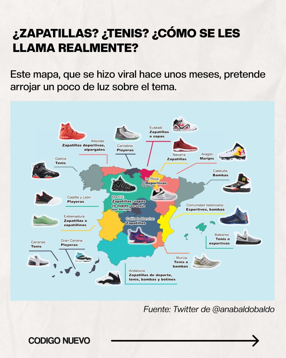 codigonuevo's tweet photo. Deportivas, bambas o playeras son algunos de los ejemplos propuestos en este mapa. ⁠
⁠
¿Estás de acuerdo? ¿Se dice así en tu comunidad?⁠
⁠
Cuéntaaaaaaanossssssss https://t.co/88rFzevezG