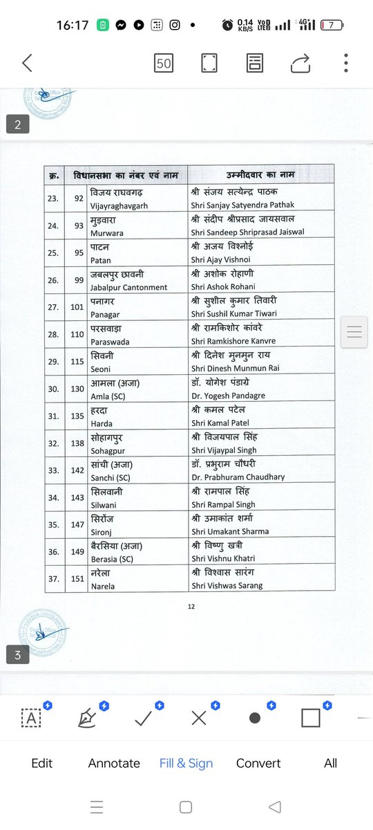 journalistspsc's tweet image. भाजपा ने MP चुनाव के लिए लिस्ट जारी की.

CM शिवराज सिंह चौहान बुधनी से और नरोत्तम मिश्रा दतिया से चुनाव लड़ेंगे.

#MPElection2023 #Shivraj