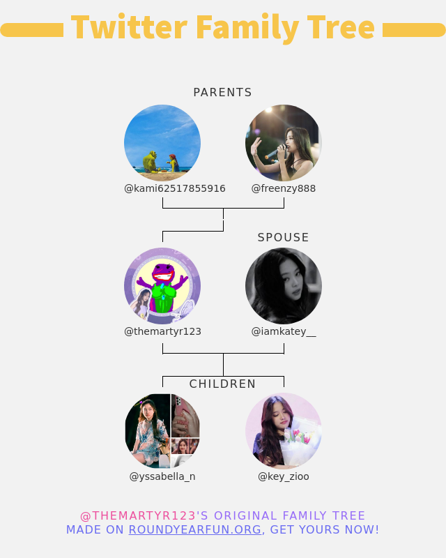 Barney (@themartyr123) / Posts / X