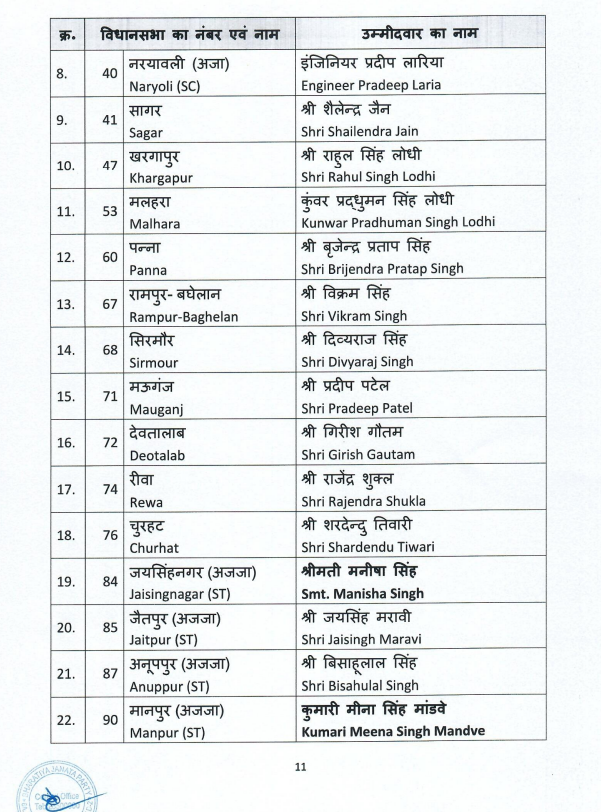 ANI tweet picture