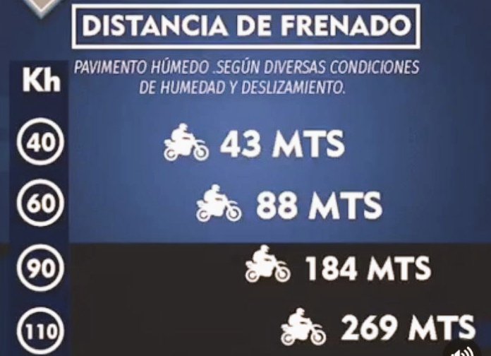 BTT_Carabobo's tweet photo. #ATENCION  Amigo #Motorizado NO Excedas los Limites de Velocidad Cuídate y cuida a los demás https://t.co/l2fK5cVkXL