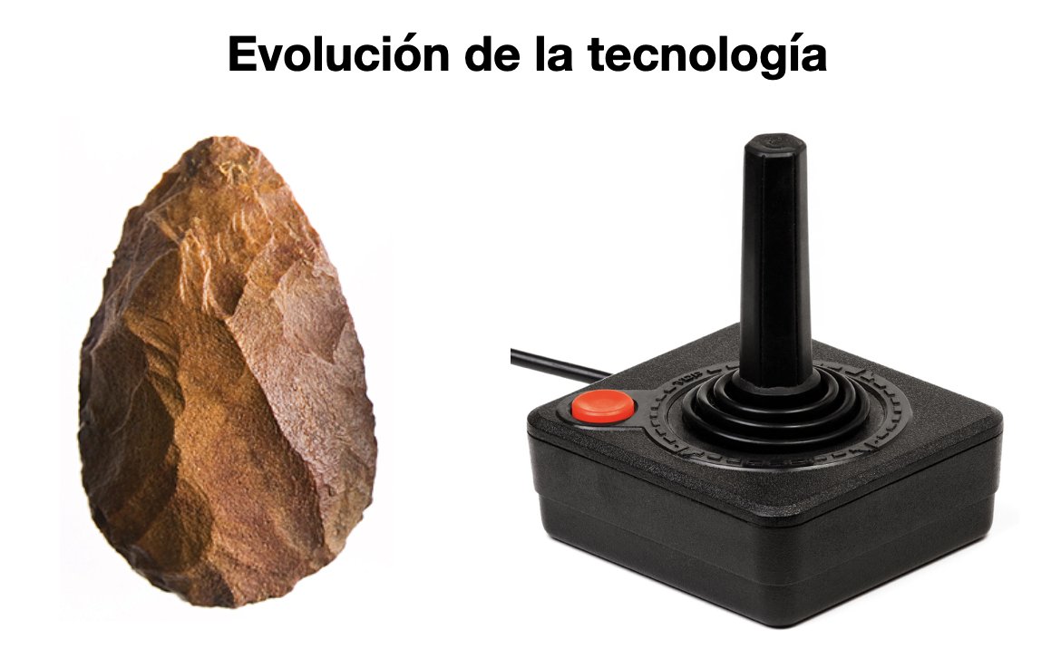 svalver's tweet photo. Muchas gracias a #Arcade_Vintage por la invitación para presentar la historia del arcade desde una perspectiva evolutiva. Es un honor participar en el 10 aniversario de #Arcadecon. He aprendido muchísimo preparando esta charla y con muchas ganas de compartirla con vosotr@s.👾🕹️👩‍🔬 https://t.co/CtaQpI4hmS