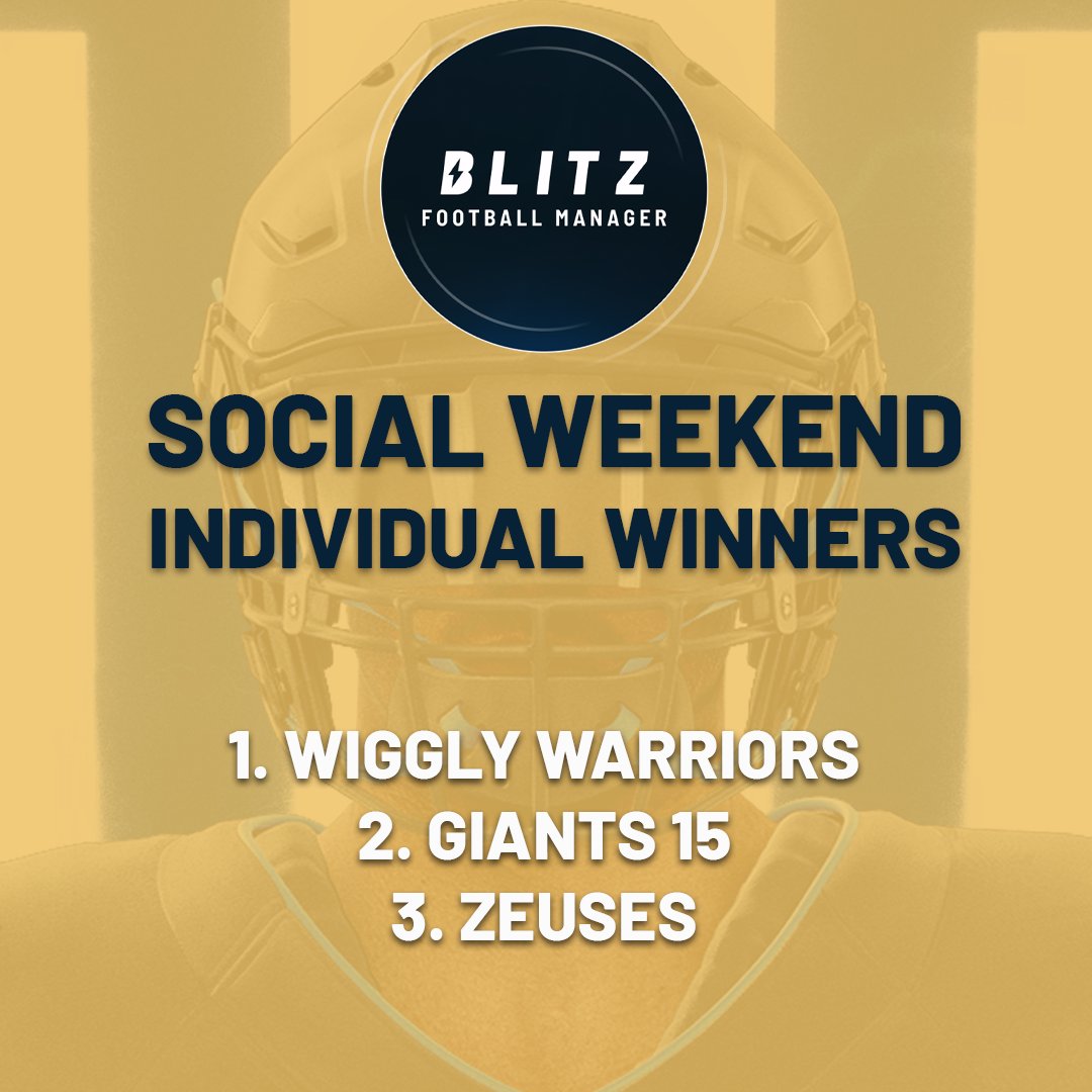 Congratulations to this week's Social Weekend winners, The Mistrakes and Wiggly Warriors for winning their categories, respectively! 🙌🔥

Good luck to everyone this weekend!