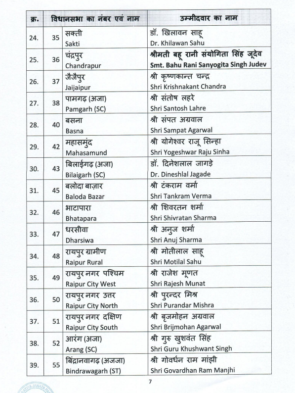 ANI tweet picture