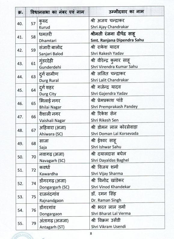 ANI tweet picture