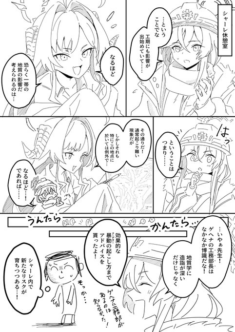 求められるリスク管理
#ブルアカ #ブルーアーカイブ 