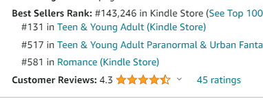 W A Edwards #Indieauthor tweet media