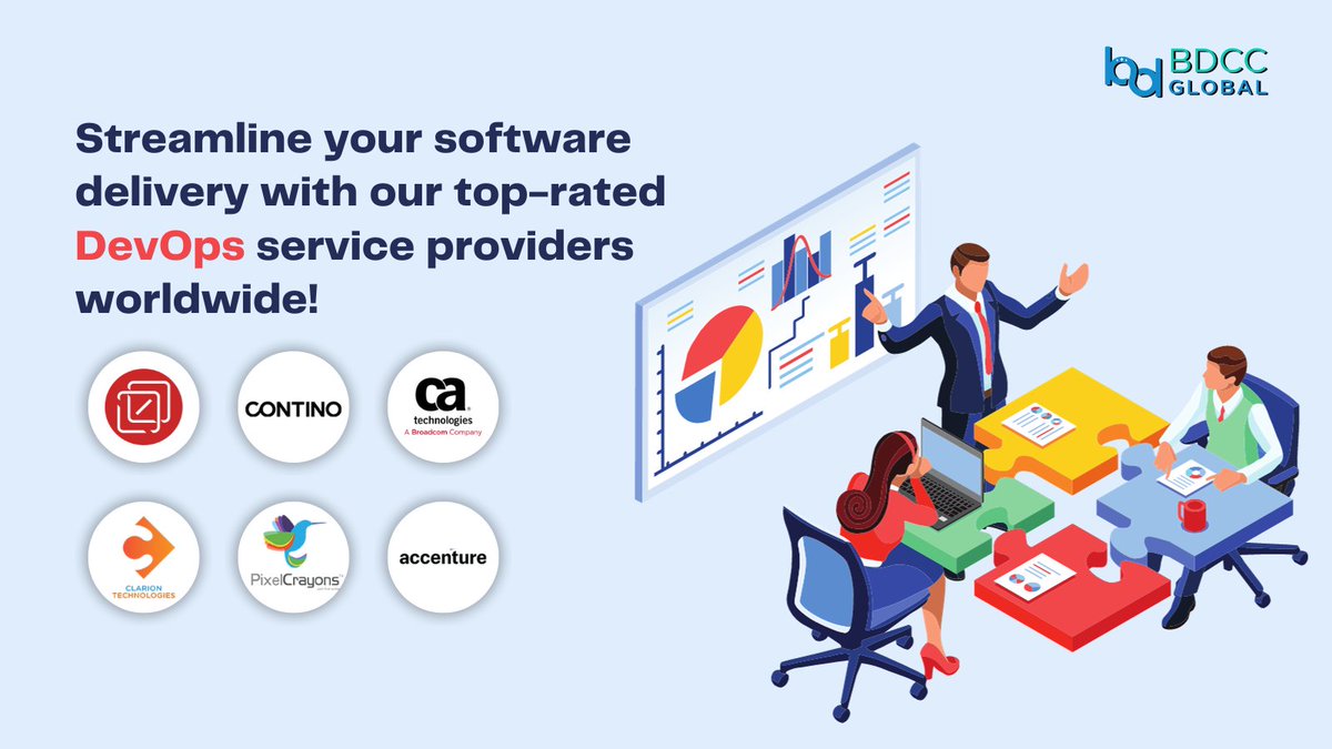 iamukeshb's tweet photo. Enhance Your Software Delivery Process with Leading DevOps Service Providers Across the Globe! 🚀🌍
Join Us in Upping Your Development Game.
https://t.co/vgiU6m2k5r
#devopstips #Software #services #development https://t.co/JOfJsMOqlY