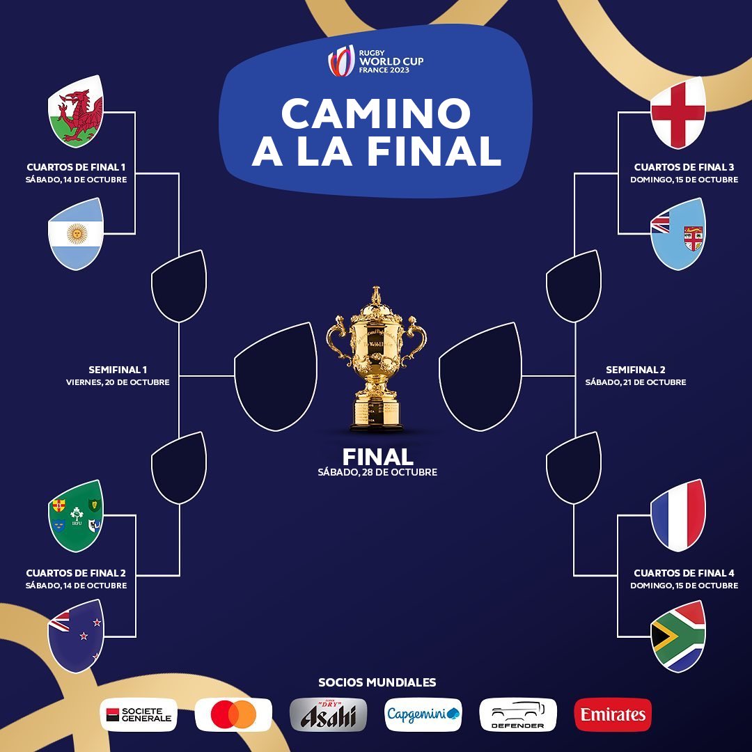 Todo lo que hay que saber sobre el Mundial de Rugby 2023: fixture