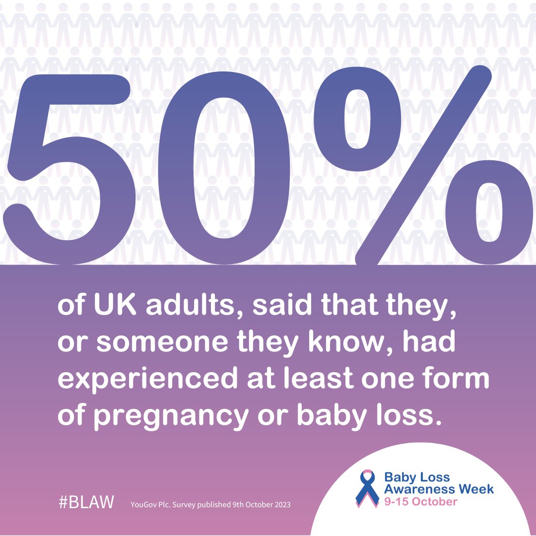 BLA_Campaign's tweet photo. A recent survey by @yougovuk revealed that 50% of adults in the UK said that they or someone they know had experienced Pregnancy or #BabyLoss.

This is why #BLAW is so important. Help us drive change by supporting our campaign ⬇️

https://t.co/4TbM8ZcKw6

#BabyLoss #BLAW2023 https://t.co/F7OYF71ka5