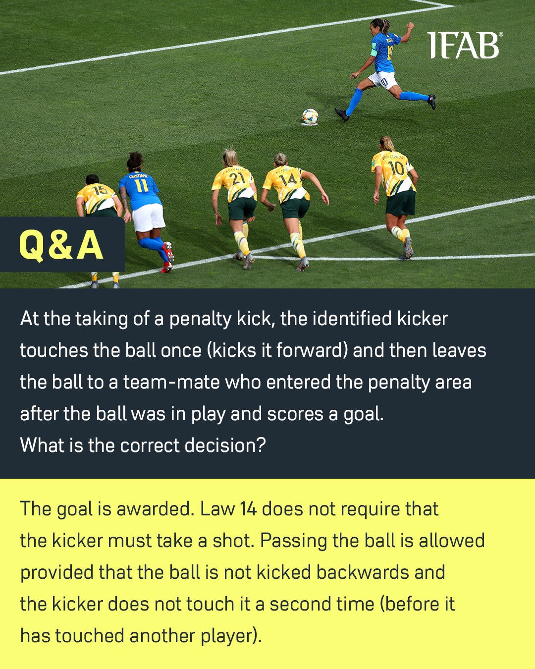 On the spot: The case for changing the format of the penalty kick